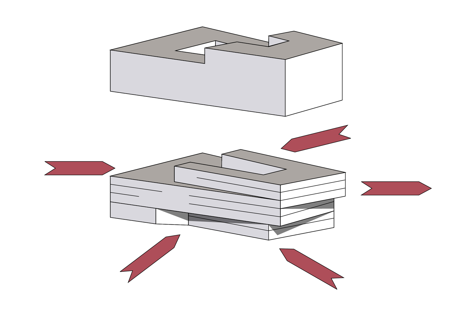 Baukörpergliederung