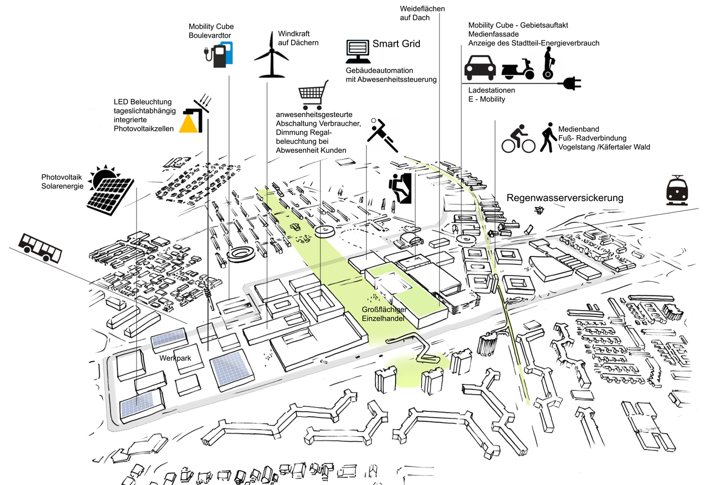 Columbus-Quartier-06