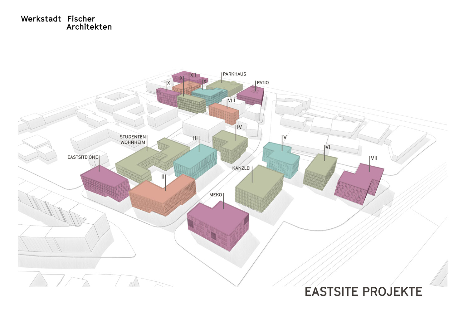 EASTSITE_PIKTOS_web2